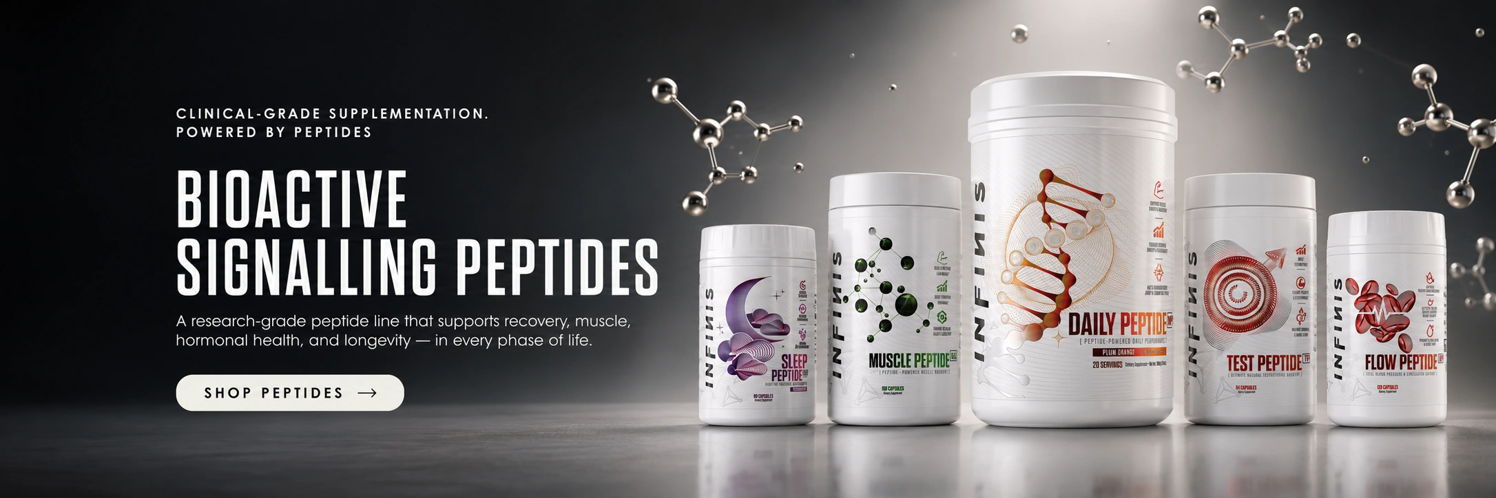 INFINIS Bioactive Signalling Peptides website collection banner