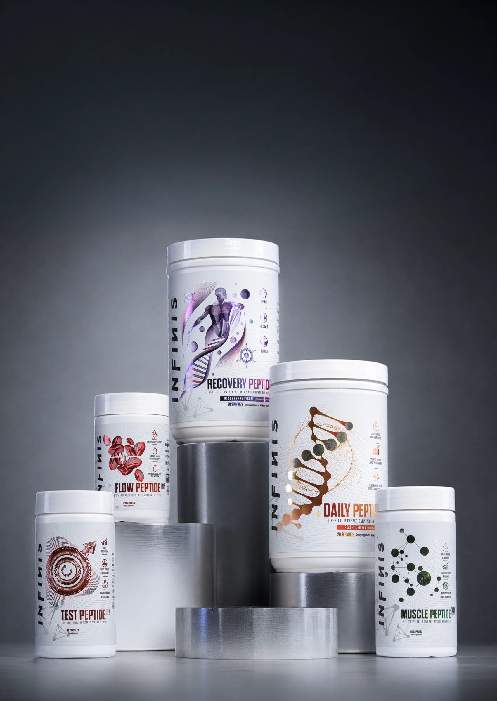 INFINIS peptide collection mobile campaign banner